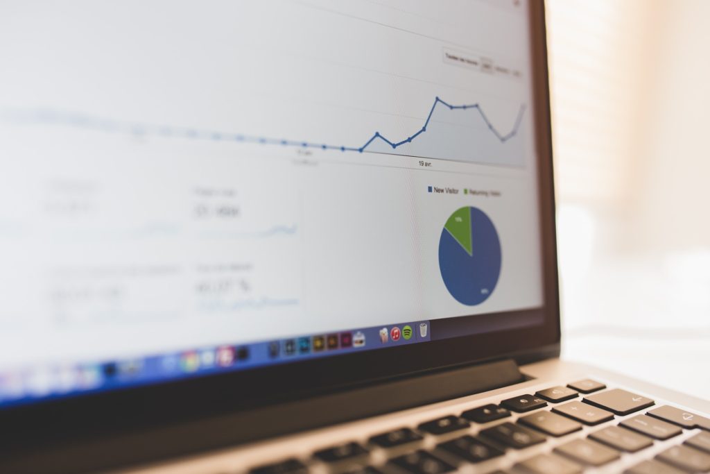 Global and Local requirements gap analysis